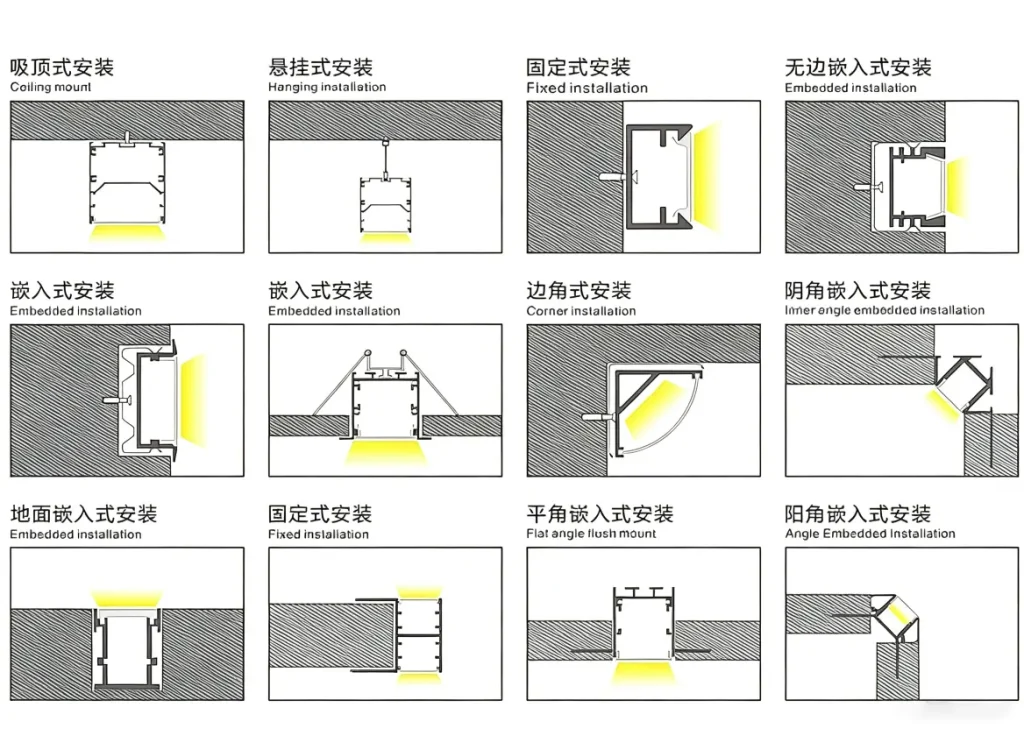 LED aluminum profile installation methods