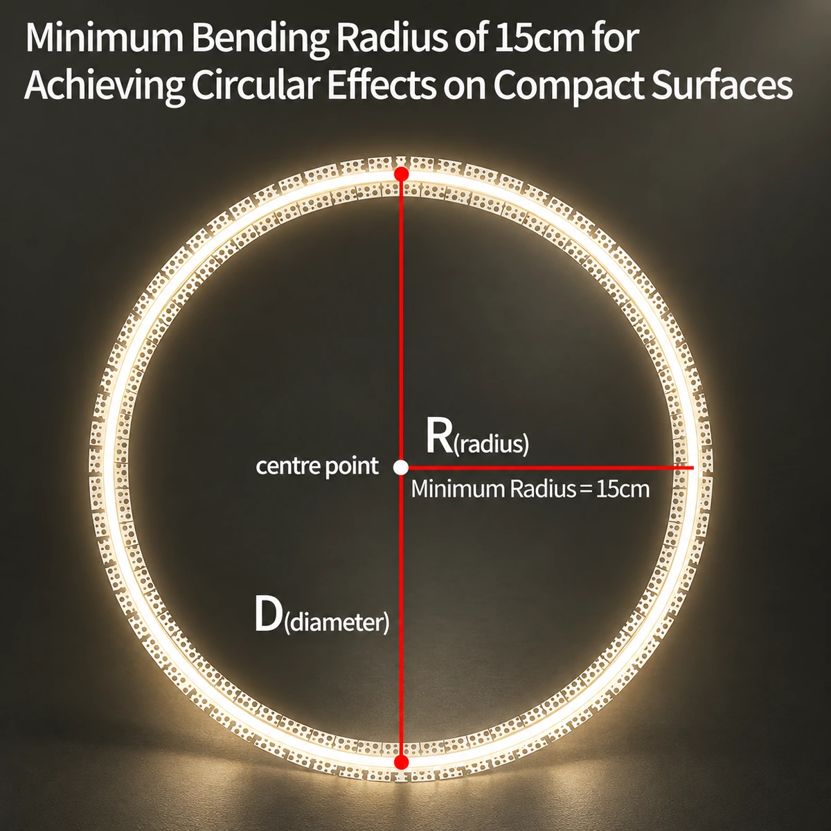 LSH-2018SS-bendable profile Radius