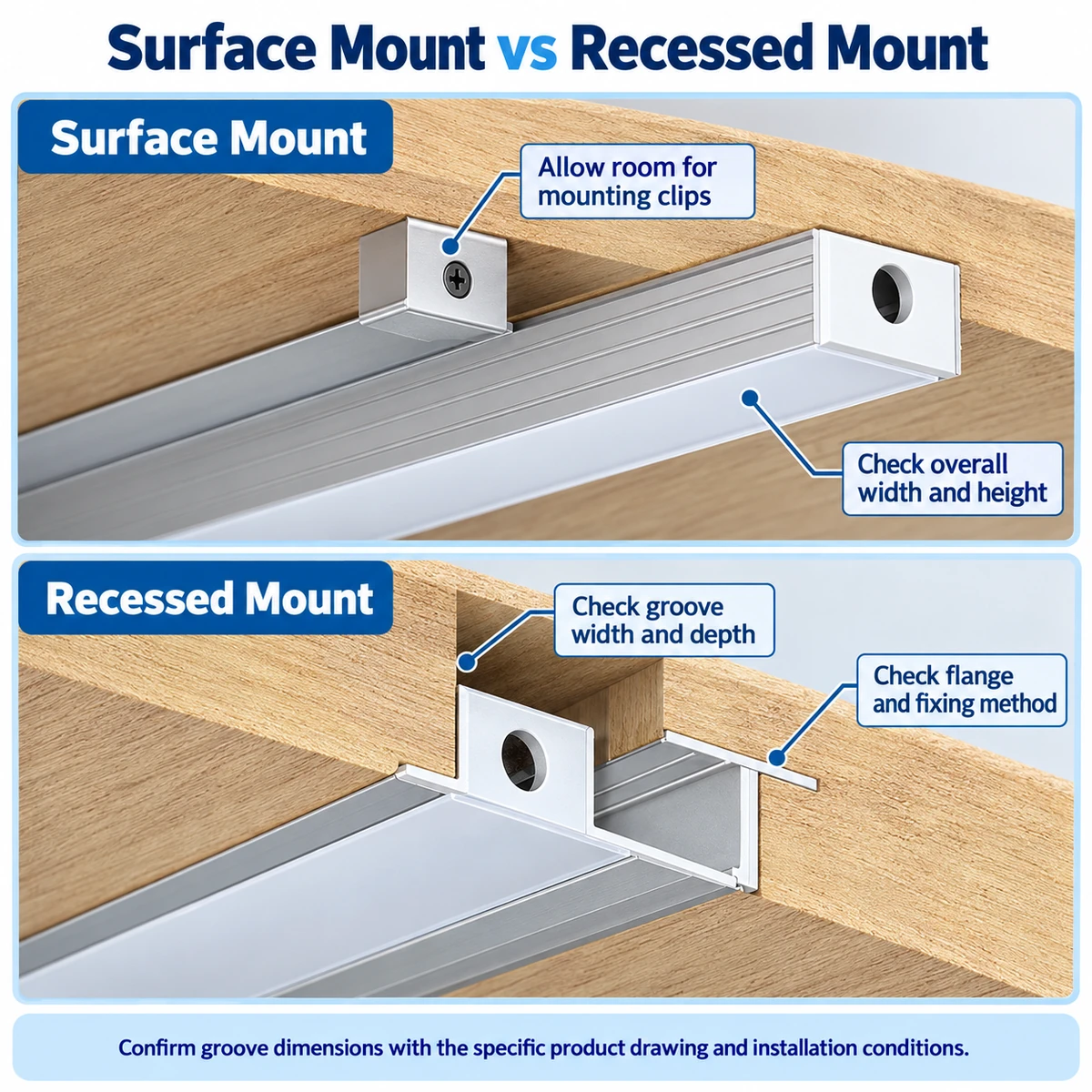Illustration comparing surface mounted and recessed LED channel installation.